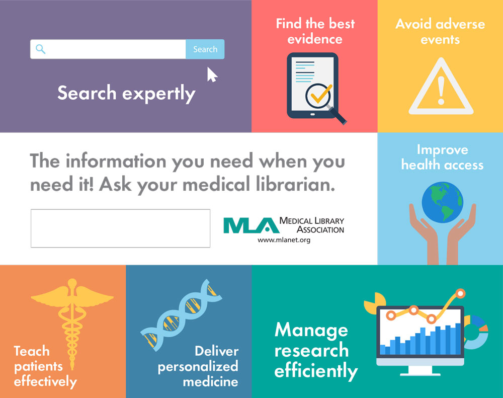 MLA Medical Librarians Month infographic